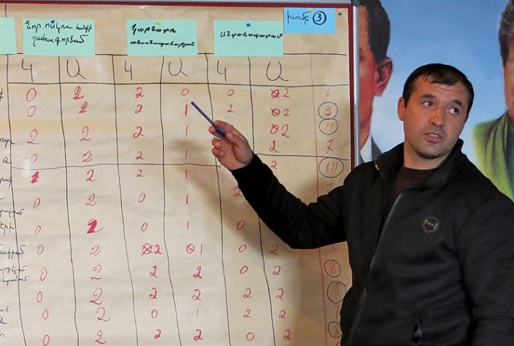 Ecosystem-Based Planning Approach